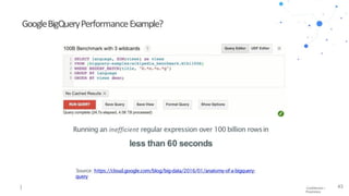 Step 4b: Explore Dataset Using BI Tools
43
 