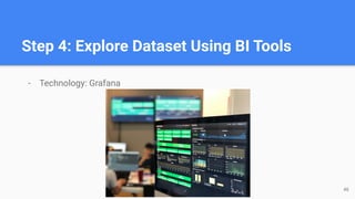 Step 4: Explore Dataset Using BI Tools
- Technology: Grafana
46
 