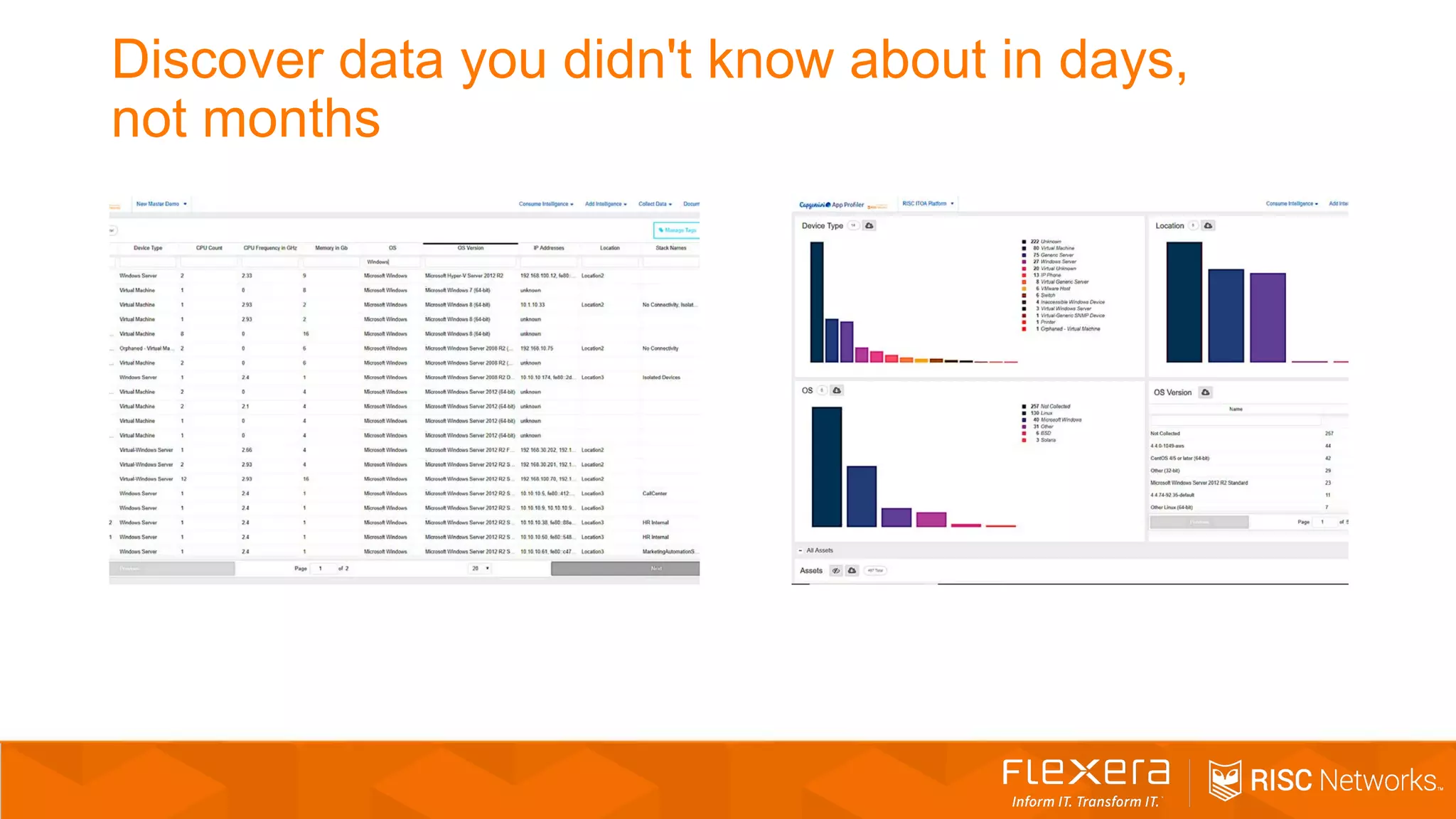 Discover data you didn't know about in days,
not months
 