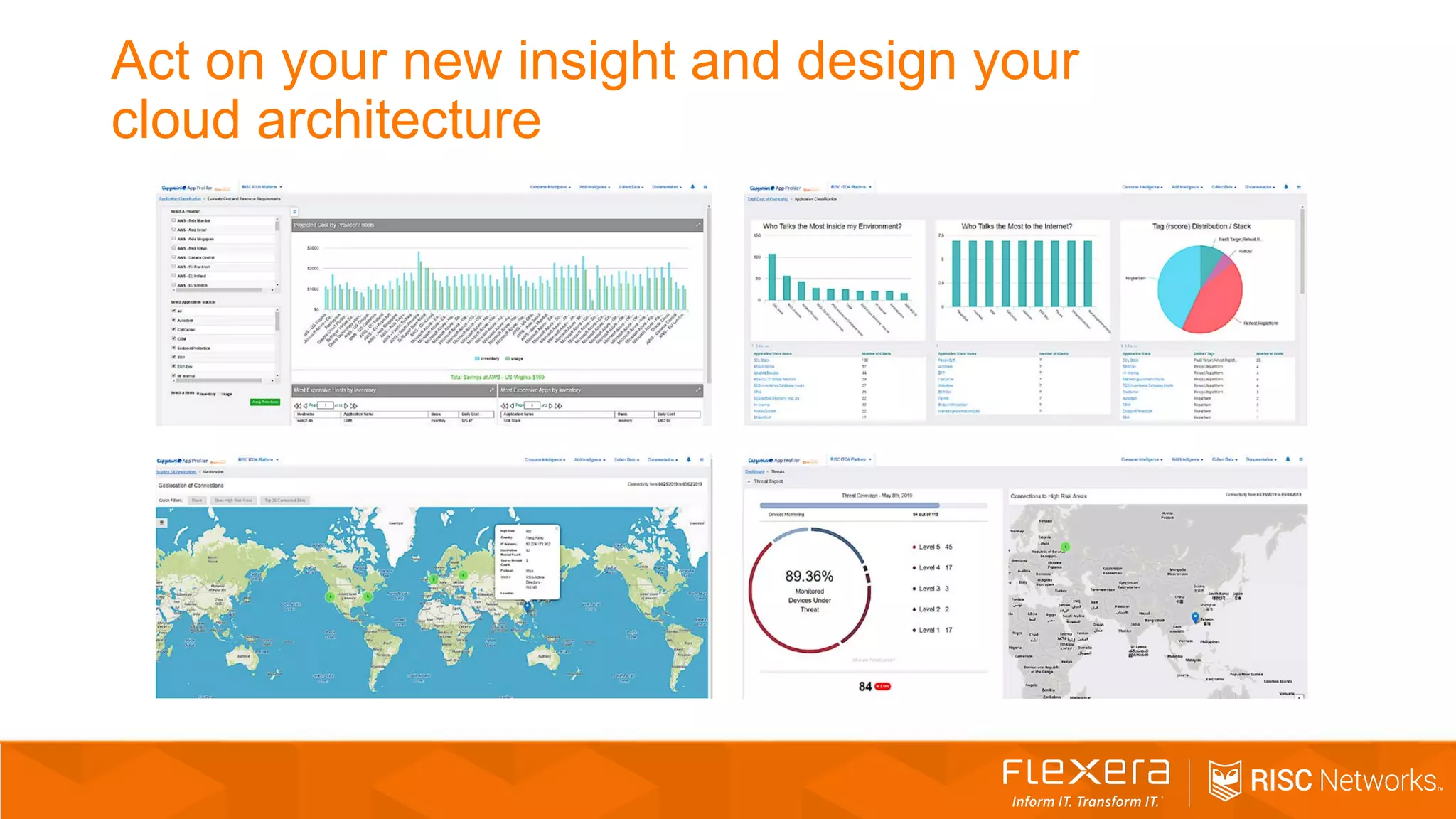 Act on your new insight and design your
cloud architecture
 