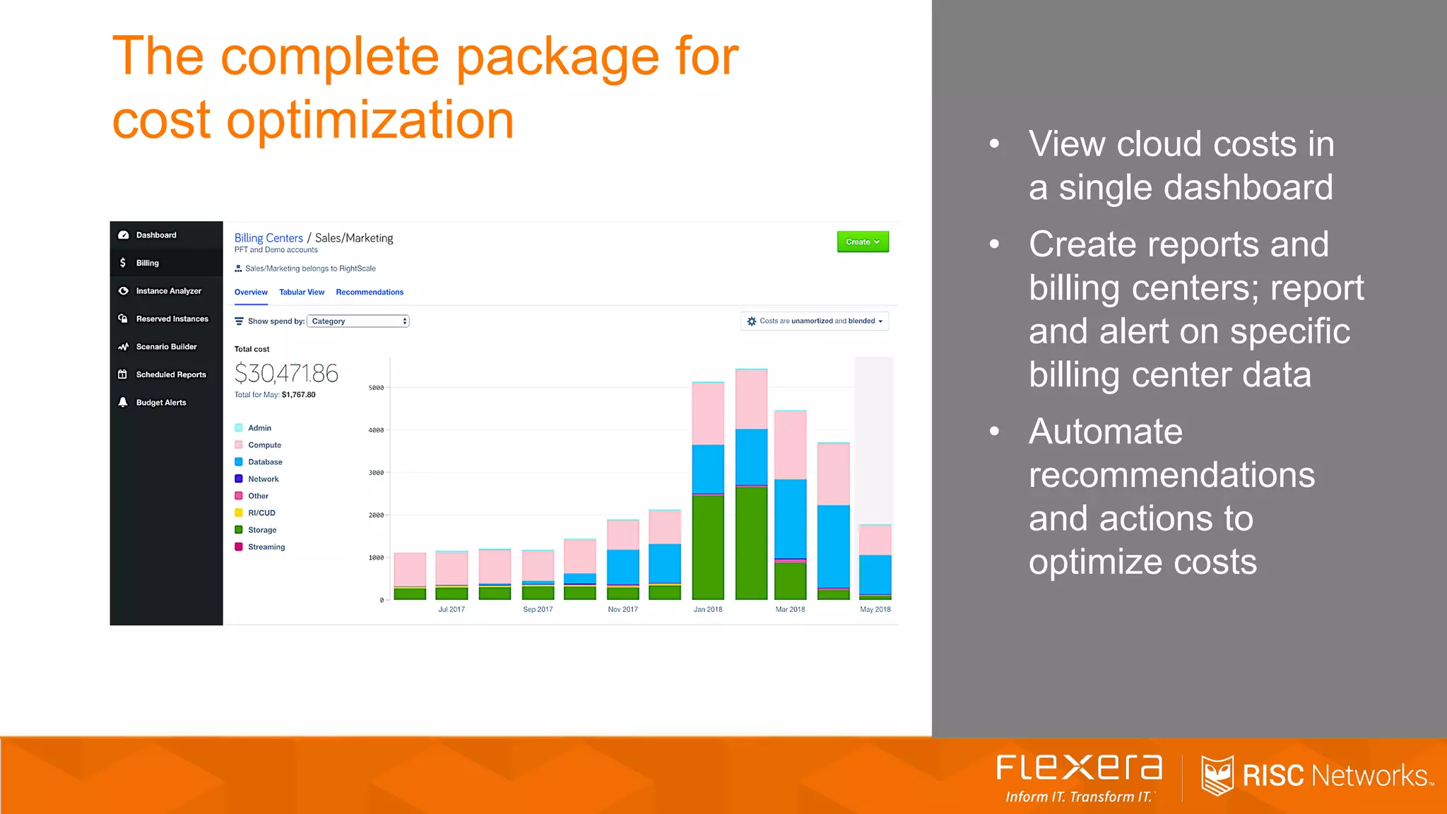 The complete package for
cost optimization • View cloud costs in
a single dashboard
• Create reports and
billing centers; report
and alert on specific
billing center data
• Automate
recommendations
and actions to
optimize costs
 
