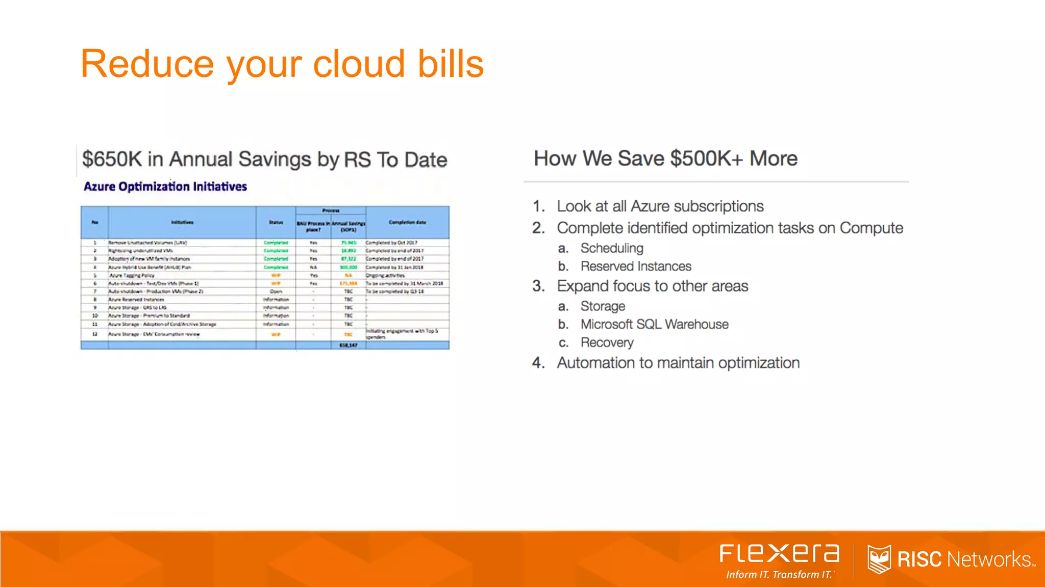 Reduce your cloud bills
 