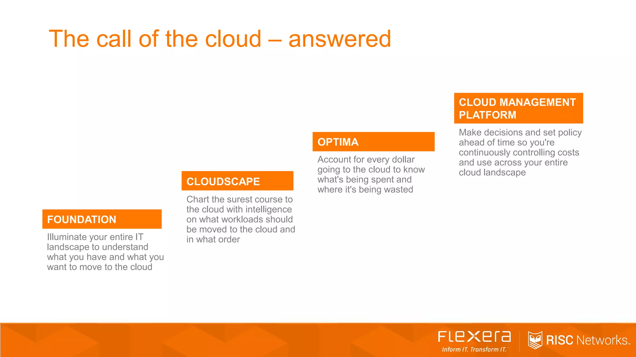 The call of the cloud – answered
CLOUDSCAPE
Chart the surest course to
the cloud with intelligence
on what workloads should
be moved to the cloud and
in what order
OPTIMA
Account for every dollar
going to the cloud to know
what's being spent and
where it's being wasted
CLOUD MANAGEMENT
PLATFORM
Make decisions and set policy
ahead of time so you're
continuously controlling costs
and use across your entire
cloud landscape
FOUNDATION
Illuminate your entire IT
landscape to understand
what you have and what you
want to move to the cloud
 