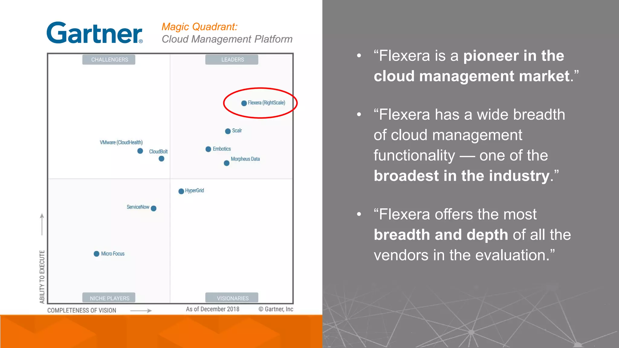 Magic Quadrant:
Cloud Management Platform
• “Flexera is a pioneer in the
cloud management market.”
• “Flexera has a wide breadth
of cloud management
functionality — one of the
broadest in the industry.”
• “Flexera offers the most
breadth and depth of all the
vendors in the evaluation.”
 