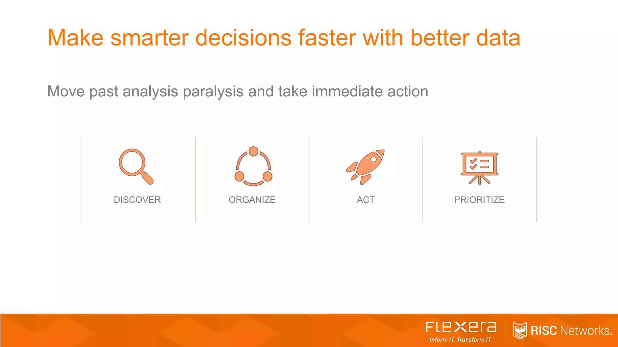 Make smarter decisions faster with better data
Move past analysis paralysis and take immediate action
DISCOVER ORGANIZE PRIORITIZEACT
 