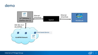Internet of Things Group
demo
14
Curie based device
 