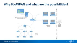 Internet of Things Group 6
Why 6LoWPAN and what are the possibilities?
 