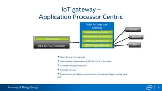 Internet of Things Group
IoT gateway –
Application Processor Centric
8
Intel Architecture
Gateway
IPSO 6LoWPAN Stack
Performance Optimization
Application services
WIFI
Ethernet
UDP/IP stack (Kernel)IEEE 802.15.4 Transceiver
Serial protocol
Cellular
+ Open Source (in-progress)
+NBR software independent of IEEE 802.15.4 Transceiver
+ Scalable from Quark to Xeon
+Available on Linux
+ Optimization (eg. Higher communication throughput, bigger routing table
etc)
 
