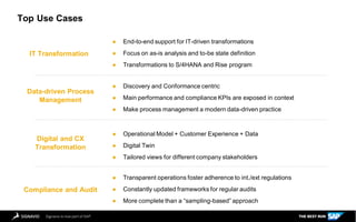 End to End Process Transformation with Signavio.pdf