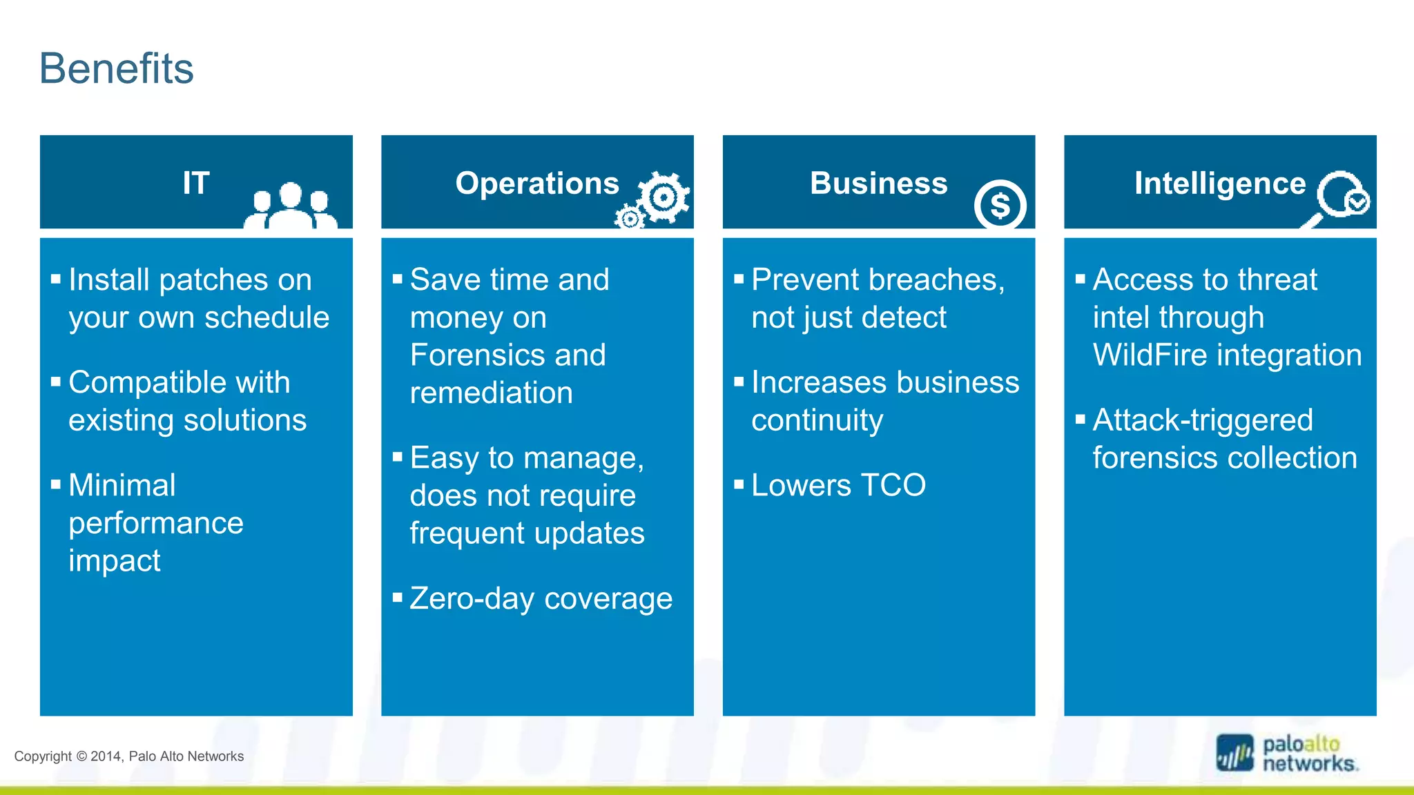 Benefits 
Copyright © 2014, Palo Alto Networks 
Business 
 Prevent breaches, 
not just detect 
 Increases business 
continuity 
 Lowers TCO 
Operations 
 Save time and 
money on 
Forensics and 
remediation 
 Easy to manage, 
does not require 
frequent updates 
 Zero-day coverage 
IT 
 Install patches on 
your own schedule 
 Compatible with 
existing solutions 
 Minimal 
performance 
impact 
Intelligence 
 Access to threat 
intel through 
WildFire integration 
 Attack-triggered 
forensics collection 
 