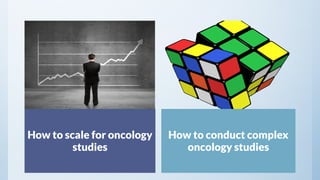 How to scale for oncology
studies
How to conduct complex
oncology studies
 