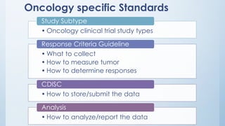 Oncology specific Standards
• Oncology clinical trial study types
Study Subtype
• What to collect
• How to measure tumor
• How to determine responses
Response Criteria Guideline
• How to store/submit the data
CDISC
• How to analyze/report the data
Analysis
 