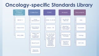 Oncology-specific Standards Library
Response
Criteria
Guidelines
RECIST 1.1
Cheson 2014
IWCLL 2008
Collection
Tumor
Measurement
Bone Marrow
Assessment
Spleen and
Liver
Enlargement
Assessment
Blood Counts
Response
Assessment
CDISC
SDTM : TU, TR, RS
ADaM : --TTE
CT : CR, PR, PD,
SD, irCR, irPR,
irPD, irSD,
LDIAM, SUMDIA,
LPERP, AREA,
SUMAREA,
TUMSTATE,
TRGRESP,
NTRGRESP,
NEWLPROG
Analysis
OS, PFS,TTP,
ORR, DFS
Reporting –
Tables, Listings
and Graphs
SAS Macros / R
Packages
Algorithms
(Industry,
Company)
Documents
Links
Traceability
Trainings
SOP / WG
 