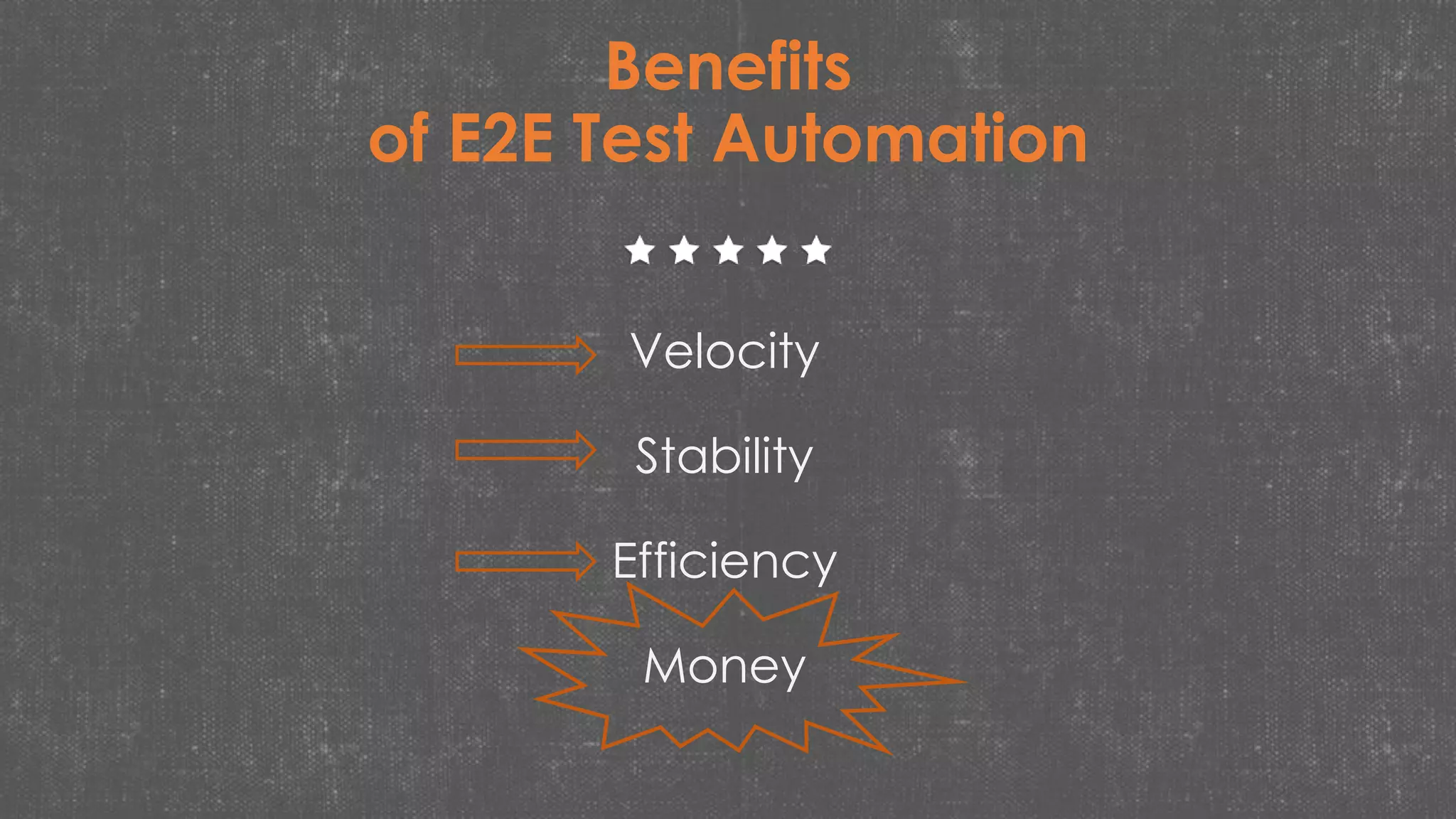 Benefits
of E2E Test Automation
Velocity
Stability
Efficiency
Money
 
