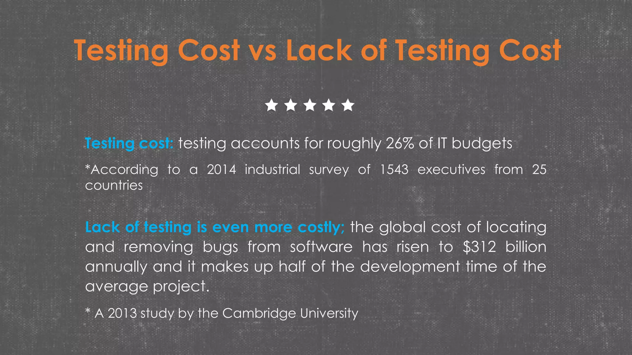 Testing cost: testing accounts for roughly 26% of IT budgets
*According to a 2014 industrial survey of 1543 executives from 25
countries
Lack of testing is even more costly; the global cost of locating
and removing bugs from software has risen to $312 billion
annually and it makes up half of the development time of the
average project.
* A 2013 study by the Cambridge University
Testing Cost vs Lack of Testing Cost
 