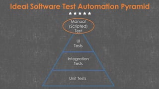 End-to-End Test Automation for Both Horizontal and Vertical Scale | PDF