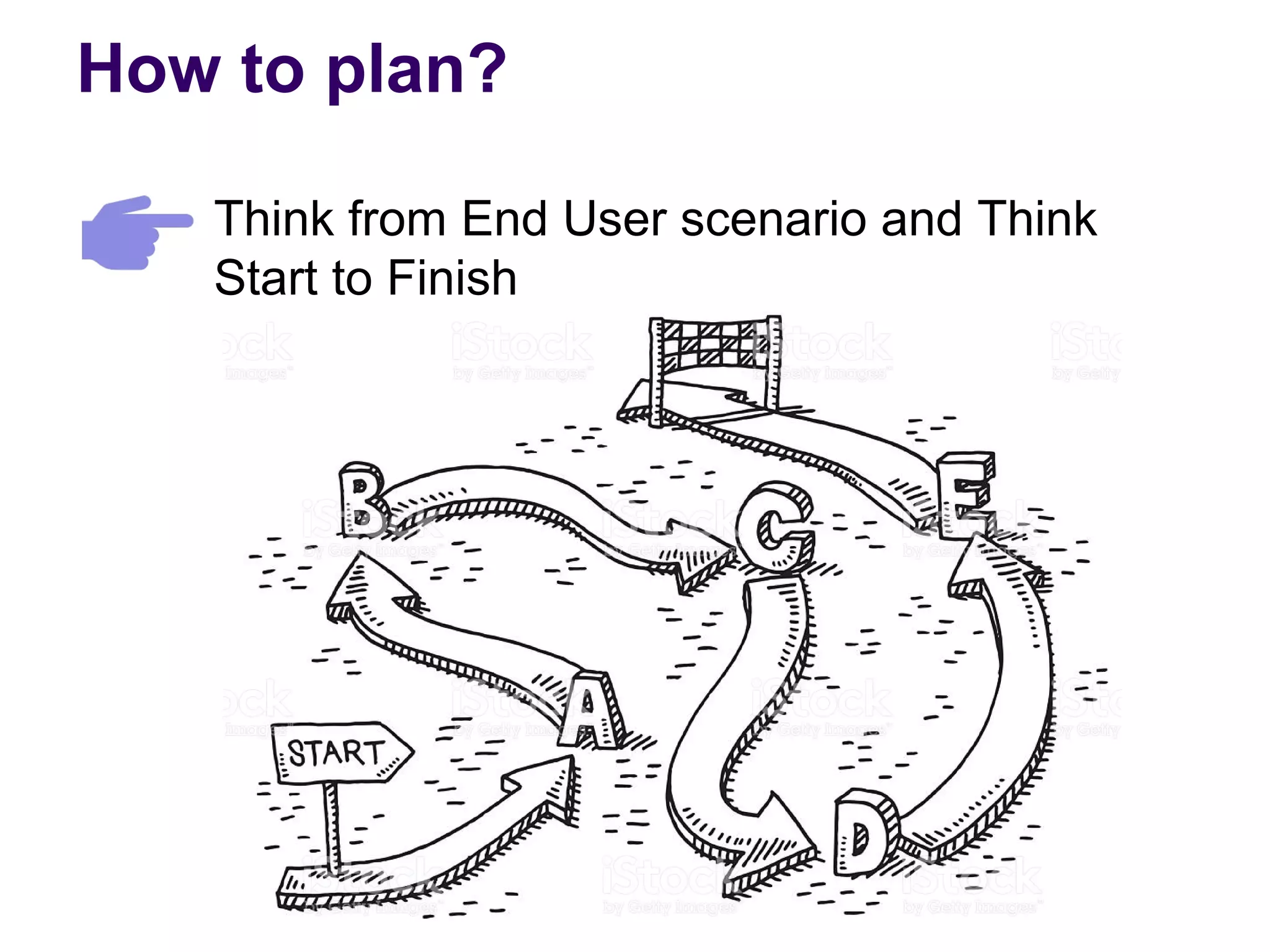 How to plan?
Think from End User scenario and Think
Start to Finish
 