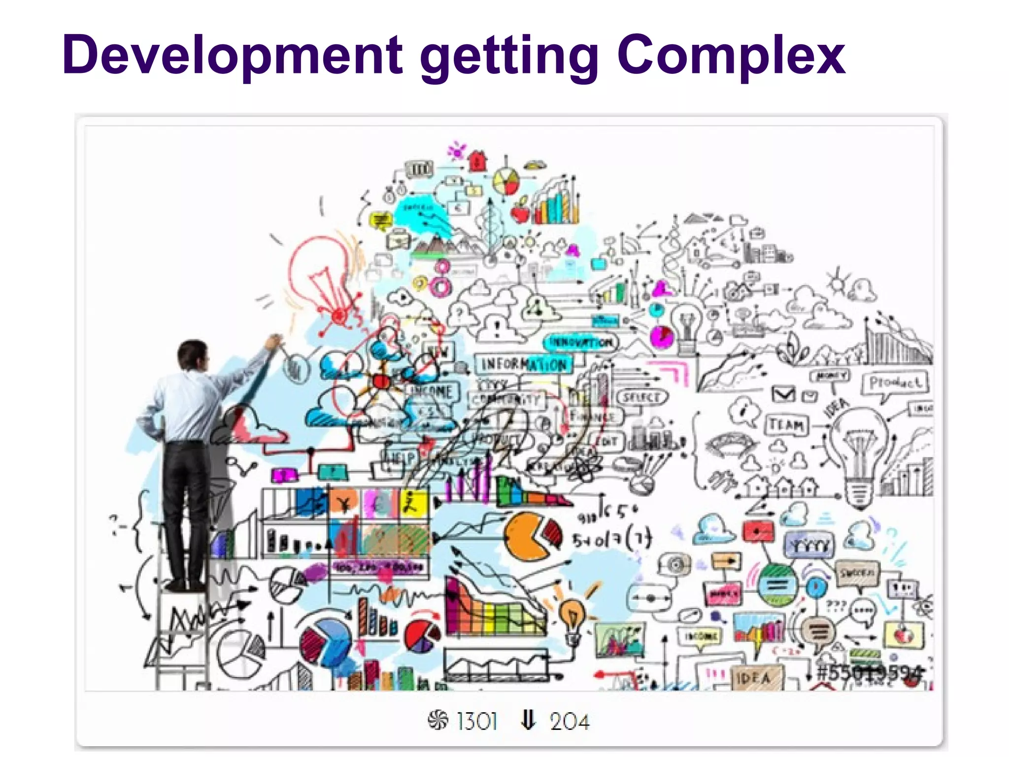 Development getting Complex
 