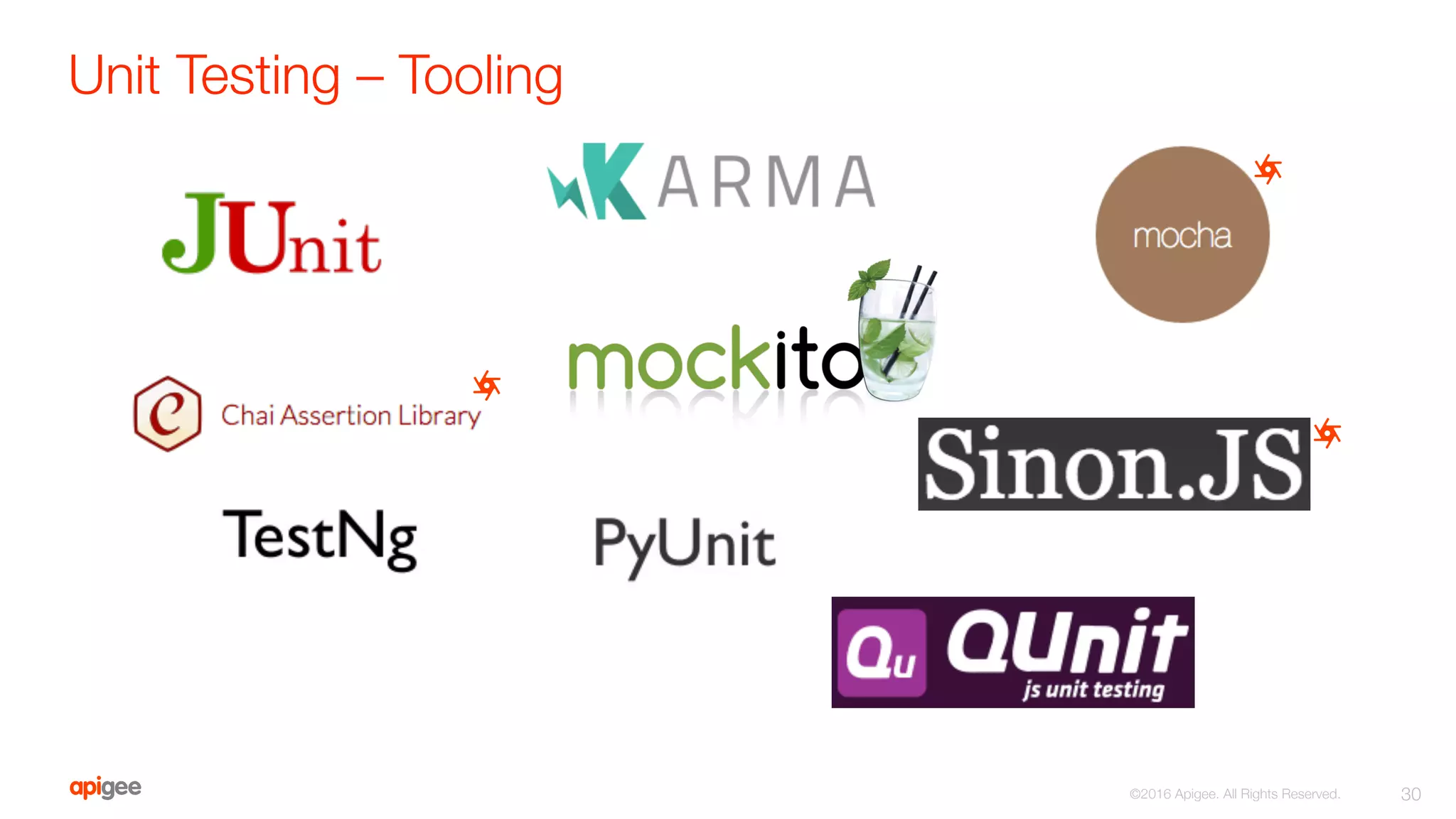 Unit Testing – Tooling
30
©2016 Apigee. All Rights Reserved. 
 