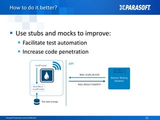 Parasoft Proprietary and Confidential 11Parasoft Proprietary and Confidential 11
How to do it better?
 Use stubs and mocks to improve:
 Facilitate test automation
 Increase code penetration
 