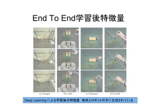 End to end training with deep visiomotor | PDF