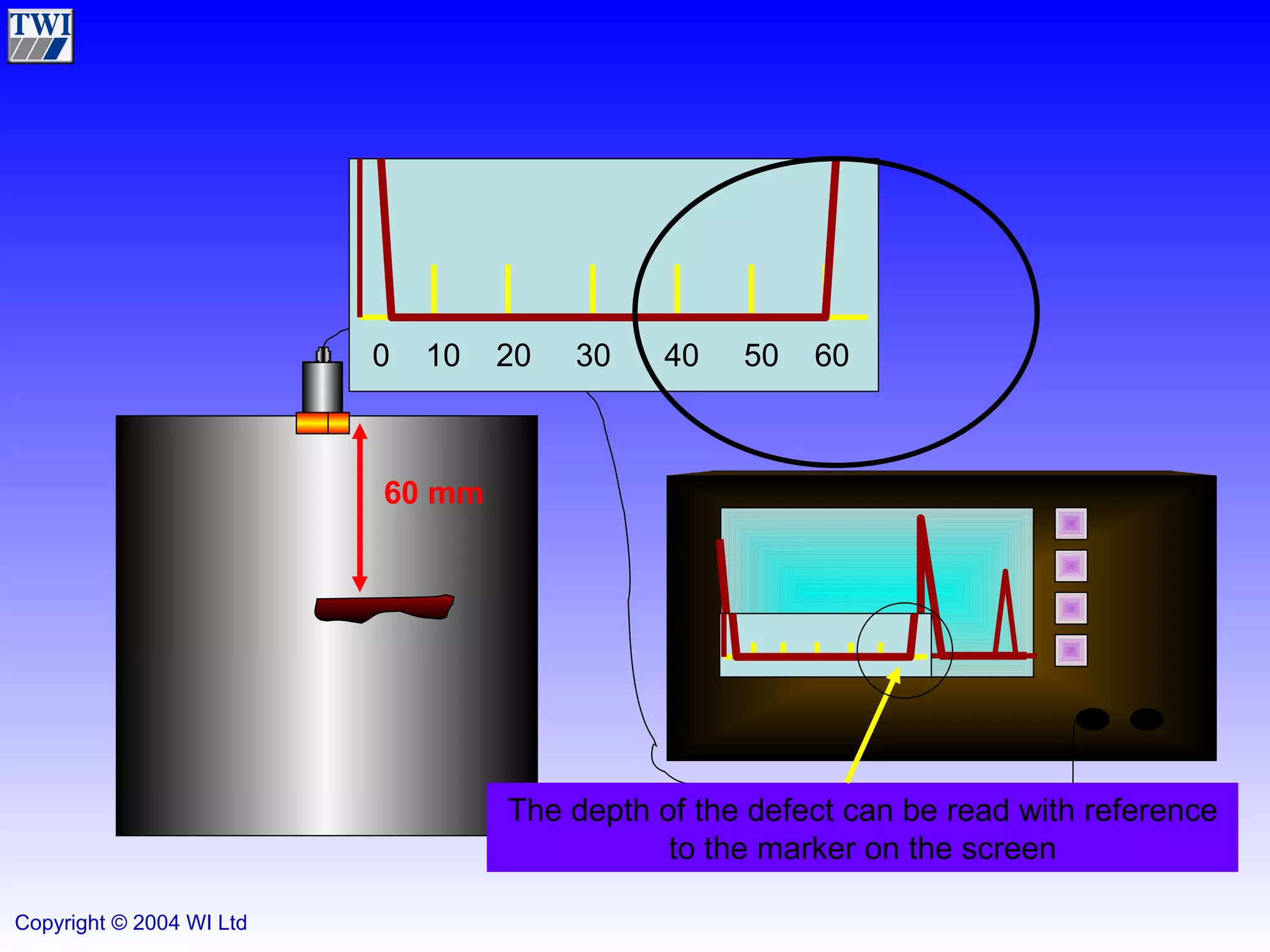 The depth of the defect can be read with reference to the marker on the screen 60 mm 0  10  20  30  40  50  60 