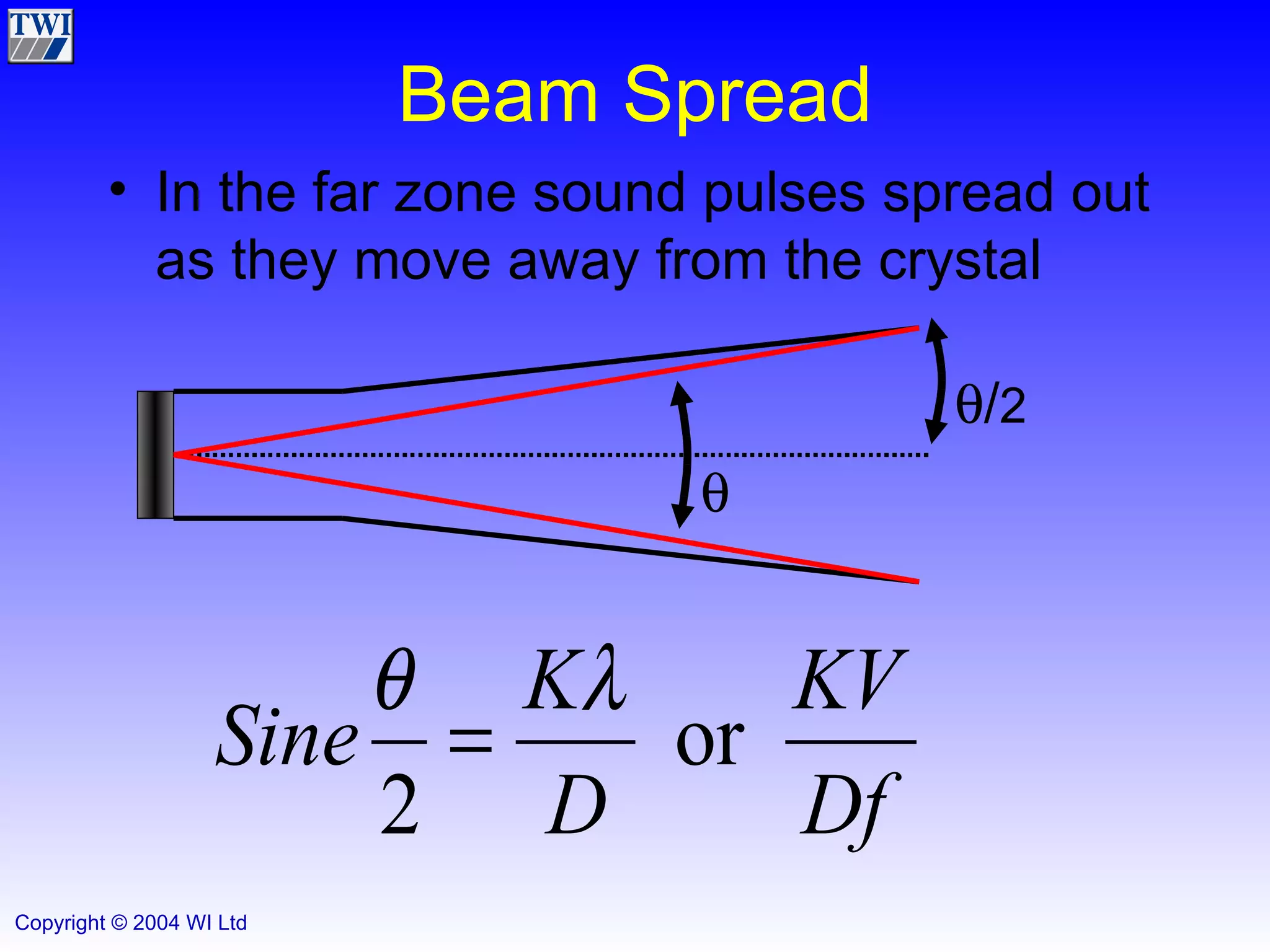Beam Spread In the far zone sound pulses spread out as they move away from the crystal   / 2 