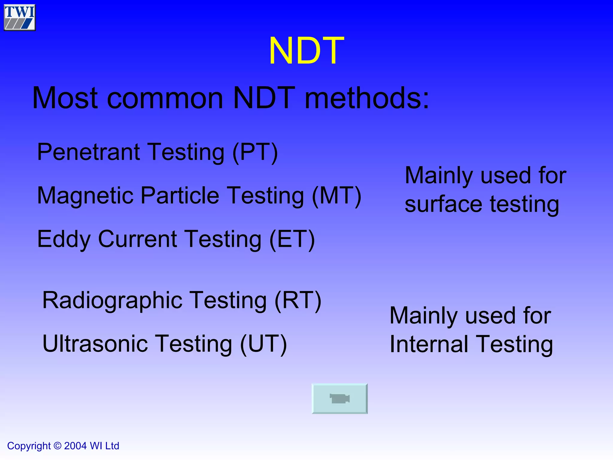 NDT Most common NDT methods: Penetrant Testing (PT) Magnetic Particle Testing (MT) Eddy Current Testing (ET) Radiographic Testing (RT) Ultrasonic Testing (UT) Mainly used for surface testing Mainly used for Internal Testing 