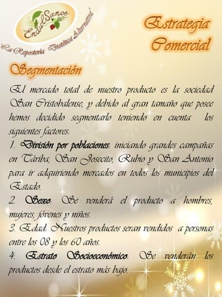 El mercado total de nuestro producto es la sociedad
San Cristobalense, y debido al gran tamaño que posee
hemos decidido segmentarlo teniendo en cuenta los
siguientes factores:
1. División por poblaciones: iniciando grandes campañas
en Táriba, San Josecito, Rubio y San Antonio
para ir adquiriendo mercados en todos los municipios del
Estado.
2. Sexo: Se venderá el producto a hombres,
mujeres, jóvenes y niños.
3. Edad: Nuestros productos seran vendidos a personas
entre los 08 y los 60 años.
4. Estrato Socioeconómico: Se venderán los
productos desde el estrato más bajo.

 
