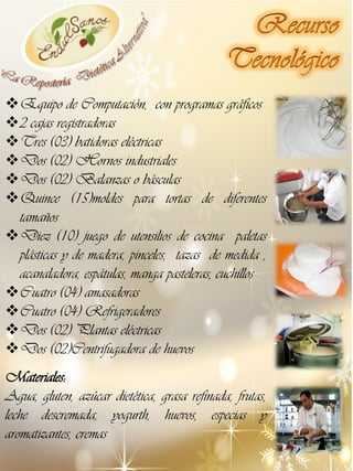 Equipo de Computación, con programas gráficos
2 cajas registradoras
Tres (03) batidoras eléctricas
Dos (02) Hornos industriales
Dos (02) Balanzas o básculas
Quince (15)moldes para tortas de diferentes
tamaños
Diez (10) juego de utensilios de cocina paletas
plásticas y de madera, pinceles, tazas de medida ,
acanaladora, espátulas, manga pasteleras, cuchillos
Cuatro (04) amasadoras
Cuatro (04) Refrigeradores
Dos (02) Plantas eléctricas
Dos (02)Centrifugadora de huevos
Materiales:
Agua, gluten, azúcar dietética, grasa refinada, frutas,
leche descremada, yogurth, huevos, especias y
aromatizantes, cremas

 