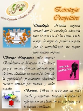 Tecnología: Nuestra empresa
contará con la tecnología necesaria
para la creación de las tortas siendo
siempre la mejor en producción para
que la rentabilidad sea mayor
para nuestra empresa.
Ventaja Competitiva: La empresa
Endulsanos se diferencia de las demás
ya que estamos ofertando diferente tipos
de tortas dietéticas en especial la torta de
la Felicidad y estaremos ofreciendo
nuestros servicios por internet y redes
sociales.
Servicio: Será el mejor con un trato
amable y respetuoso teniendo en cuenta la
información al cliente en los productos que
le estamos vendiendo.

 