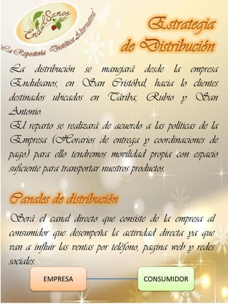 La distribución se manejará desde la empresa
Endulsanos, en San Cristóbal, hacia lo clientes
destinados ubicados en Táriba, Rubio y San
Antonio.
El reparto se realizará de acuerdo a las políticas de la
Empresa (Horarios de entrega y coordinaciones de
pago) para ello tendremos movilidad propia con espacio
suficiente para transportar nuestros productos.

Será el canal directo que consiste de la empresa al
consumidor que desempeña la actividad directa ya que
van a influir las ventas por teléfono, pagina web y redes
sociales.
EMPRESA

CONSUMIDOR

 