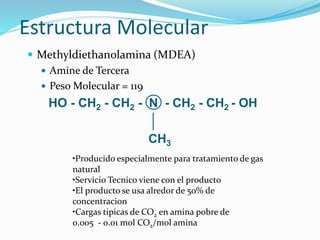 Estructura Molecular
 Methyldiethanolamina (MDEA)
 Amine de Tercera
 Peso Molecular = 119
HO - CH2 - CH2 - N - CH2 - CH2 - OH
CH3
•Producido especialmente para tratamiento de gas
natural
•Servicio Tecnico viene con el producto
•El producto se usa alredor de 50% de
concentracion
•Cargas tipicas de CO2 en amina pobre de
0.005 - 0.01 mol CO2/mol amina
 