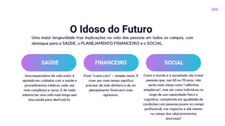 Como o mundo e a sociedade vão tratar
pessoas que, aos 60 ou 70 anos, não
serão mais vistas como “velhinhas
simpáticas”, mas sim como indivíduos no
auge de sua capacidade física e
cognitiva, competindo em igualdade de
condições com pessoas jovens no campo
profissional, nos negócios e até mesmo
no campo dos relacionamentos
amorosos?
Uma expectativa de vida maior é
apoiada em cuidados com a saúde e
procedimentos médicos cada vez
mais complexos e caros. E de nada
adianta ter uma vida mais longa sem
boa saúde para desfrutá-la.
SAÚDE FINANCEIRO SOCIAL
Viver “custa caro” – simples assim. E
viver por mais tempo significa
precisar de mais dinheiro e de um
planejamento financeiro mais
agressivo.
O Idoso do Futuro
Uma maior longevidade traz implicações na vida das pessoas em todos os campos, com
destaque para a SAÚDE, o PLANEJAMENTO FINANCEIRO e o SOCIAL.
 