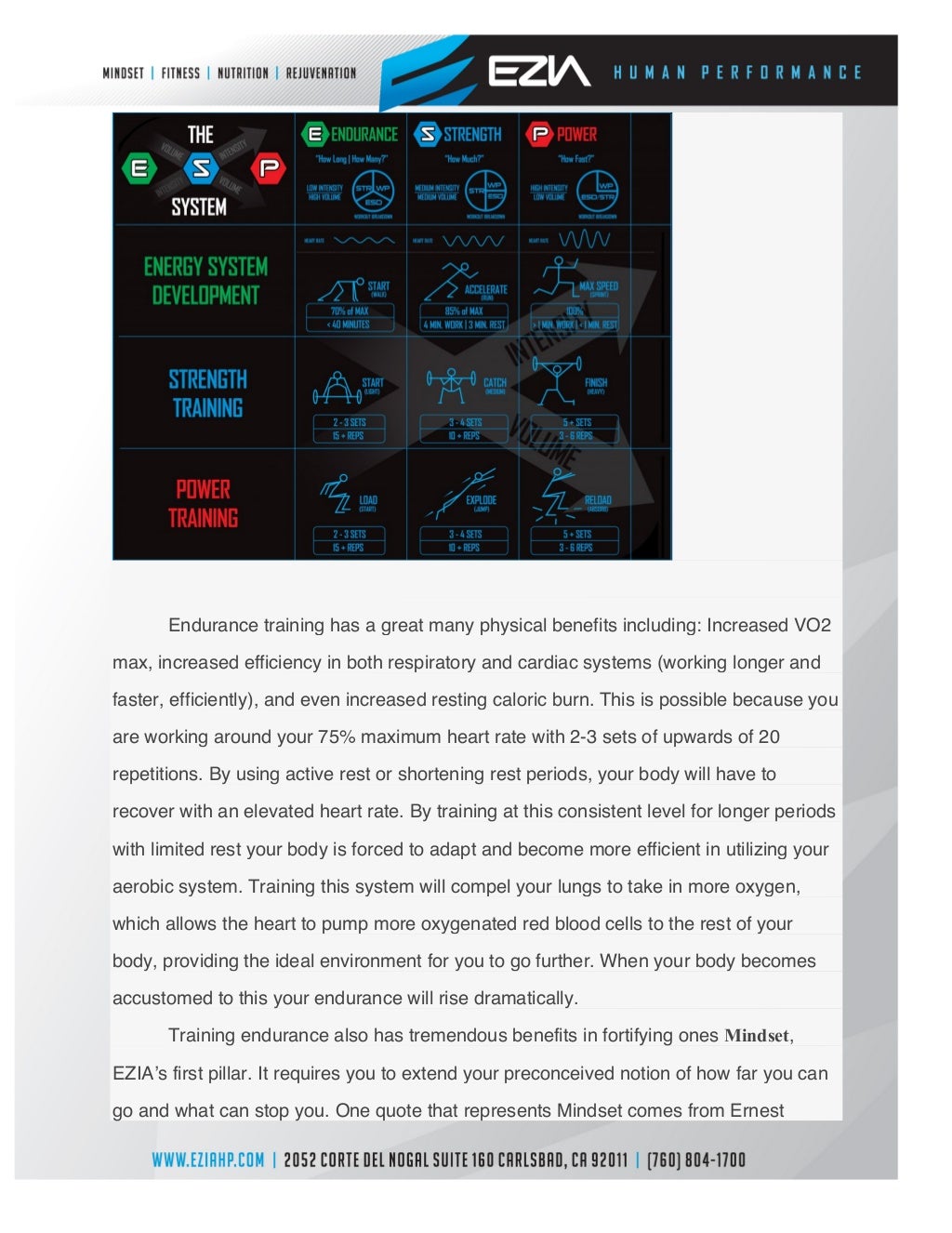 ESP Program Endurance Phase