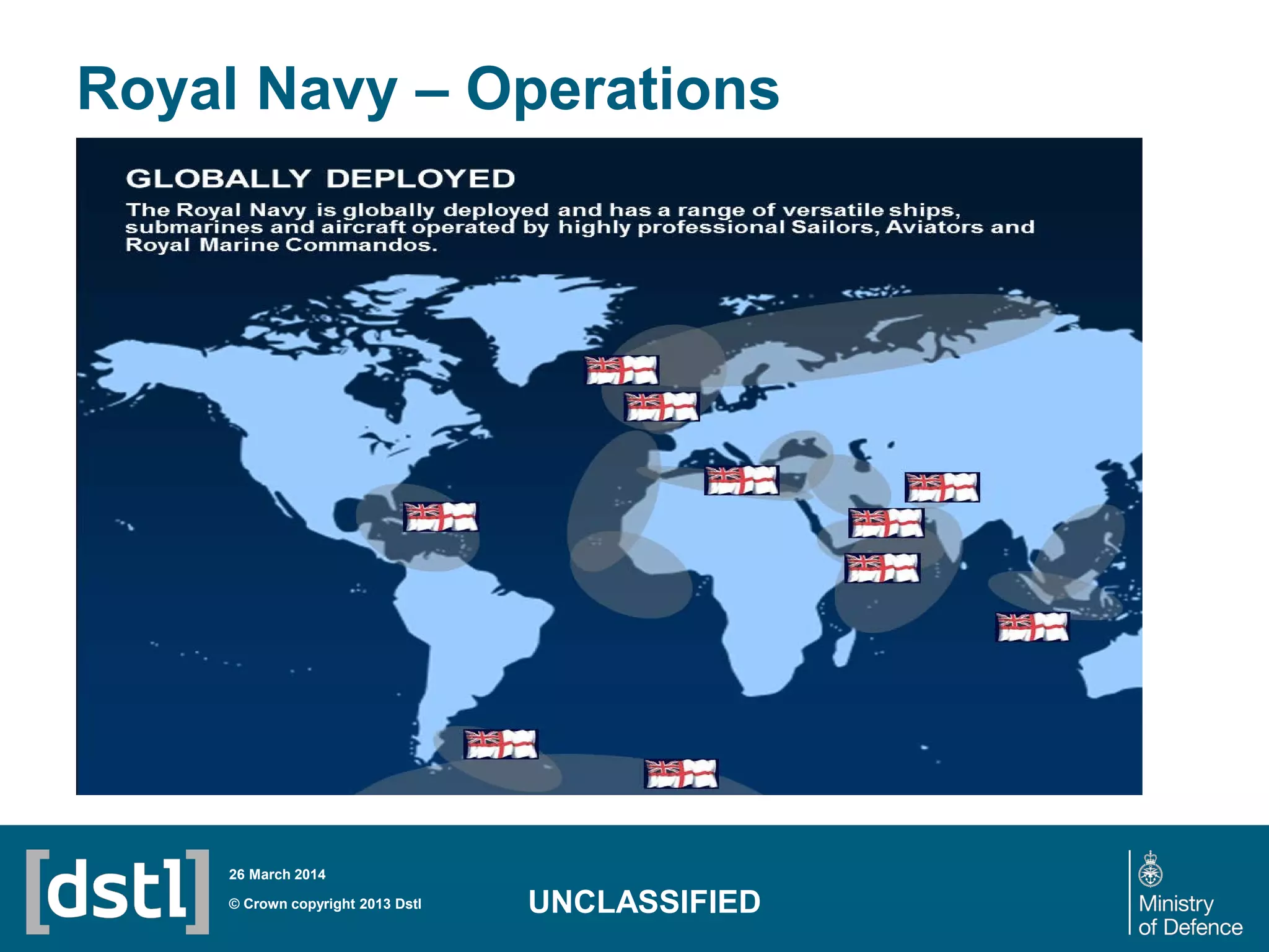 Royal Navy – Operations
• Text
© Crown copyright 2013 Dstl
26 March 2014
UNCLASSIFIED
 