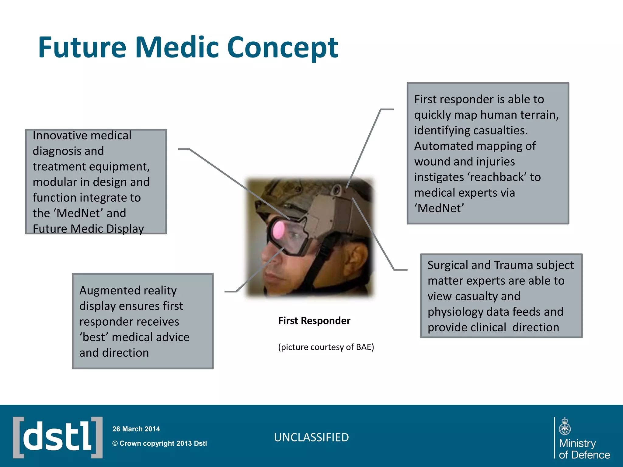 Future Medic Concept
UNCLASSIFIED© Crown copyright 2013 Dstl
26 March 2014
First Responder
(picture courtesy of BAE)
First responder is able to
quickly map human terrain,
identifying casualties.
Automated mapping of
wound and injuries
instigates ‘reachback’ to
medical experts via
‘MedNet’
Innovative medical
diagnosis and
treatment equipment,
modular in design and
function integrate to
the ‘MedNet’ and
Future Medic Display
Augmented reality
display ensures first
responder receives
‘best’ medical advice
and direction
Surgical and Trauma subject
matter experts are able to
view casualty and
physiology data feeds and
provide clinical direction
 