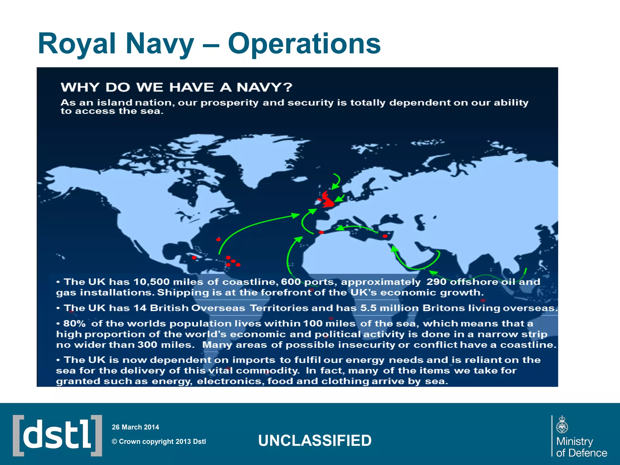 Royal Navy – Operations
• Text
© Crown copyright 2013 Dstl
26 March 2014
UNCLASSIFIED
 
