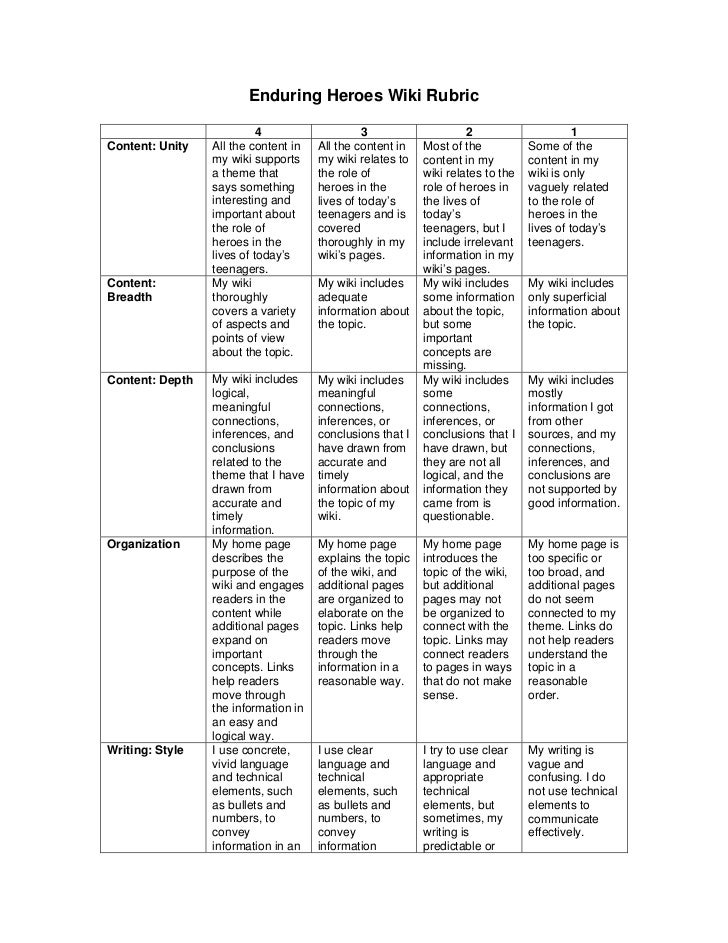 Rubrics picture