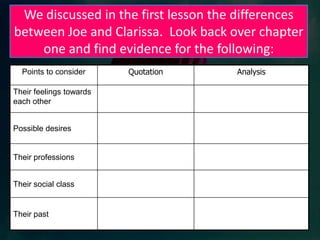  Joe had bought French bread and brie for the picnic.