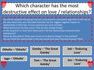 At what point during this conversation does the tone change? How does the tone change and what does this suggest?