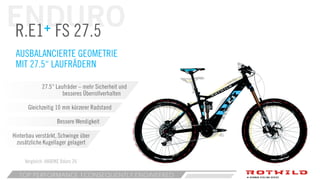 TOP PERFORMANCE CONSEQUENTLY ENGINEERED
 