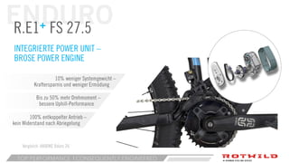 TOP PERFORMANCE CONSEQUENTLY ENGINEERED
 