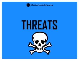 /3
THREATS
 