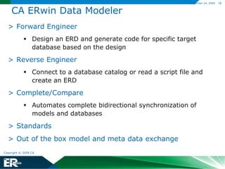 Modeling Suite Overview