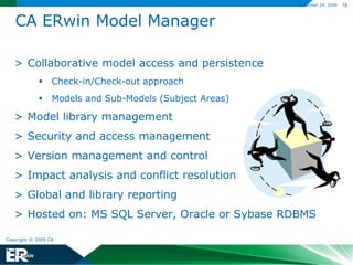 ERPDatabase Management &AdministrationData WarehouseCenter of Your Data Management InitiativesTypes of Project Areas:Application DevelopmentBusiness Intelligence (BI)CA ERwin®Data ModelerMaster Data Management (MDM)