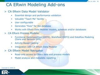 CA ERwin Model ManagerCollaborative model access and persistence Check-in/Check-out approachModels and Sub-Models (Subject Areas)Model library managementSecurity and access managementVersion management and controlImpact analysis and conflict resolutionGlobal and library reportingHosted on: MS SQL Server, Oracle or Sybase RDBMS