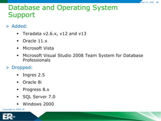 CA ERwin Modeling Bookshelf“Clickable documentation links