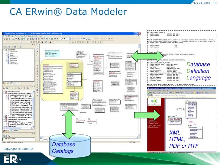 ca erwin data modeler pdf without watermarks ca erwin data modeler pdf without watermarks