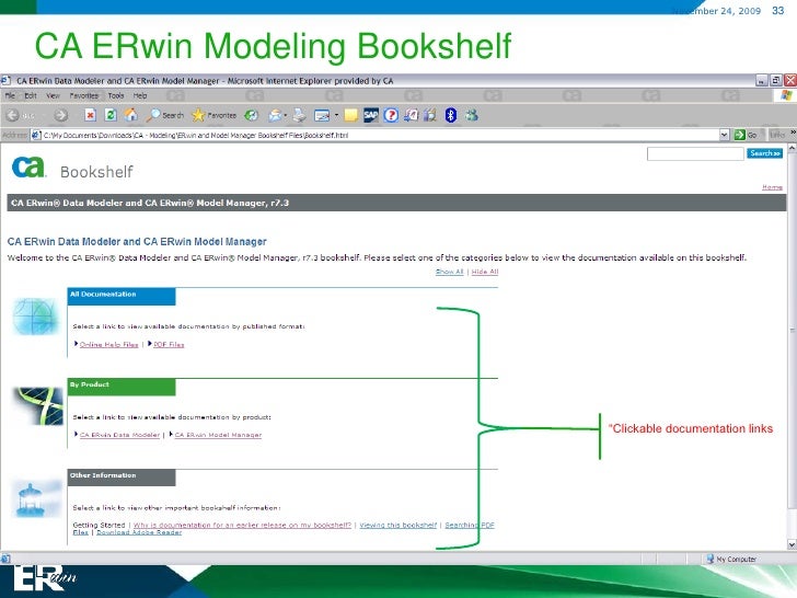 ca erwin data modeler ppt ca erwin data modeler ppt